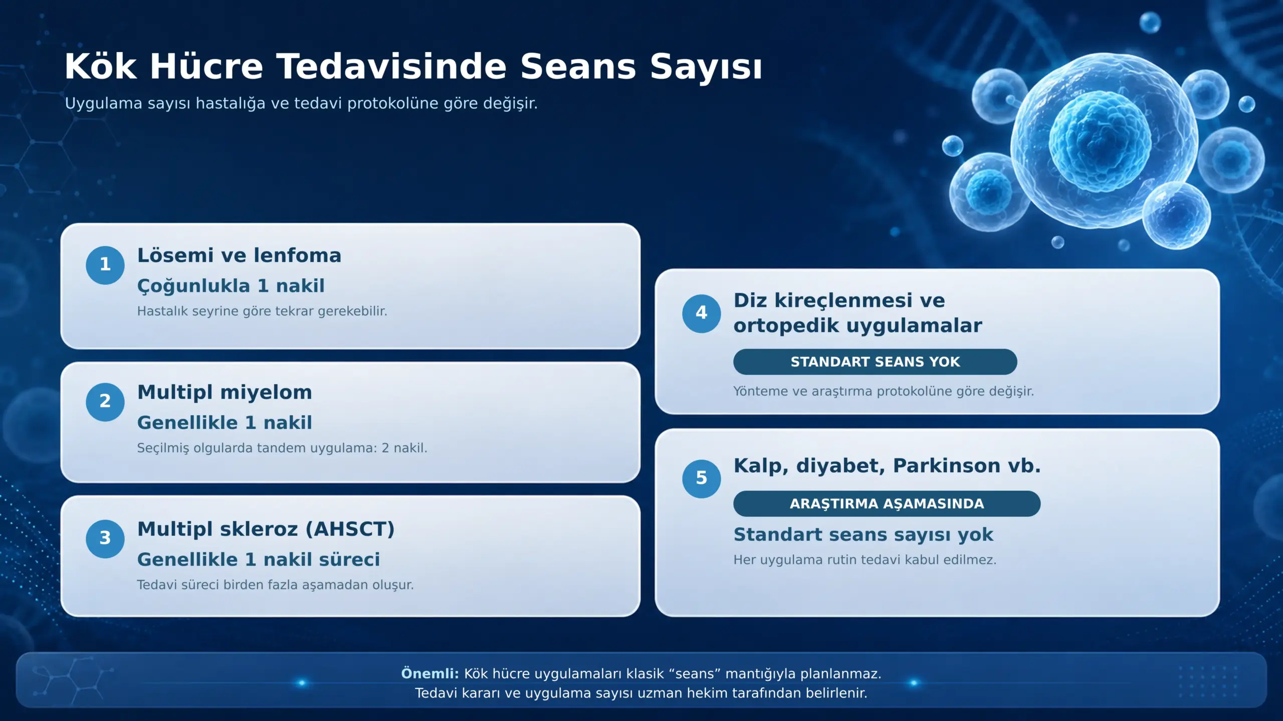 Kök Hücre Kaç Seans Yapılmalı?